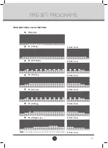 Preview for 19 page of Trojan iSMART 500 User Manual