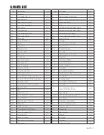 Preview for 17 page of Trojan PULSER 500 Care Instructions And Assembly Manual