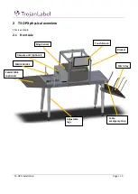 Preview for 16 page of TrojanLabel T3-OPX User Manual