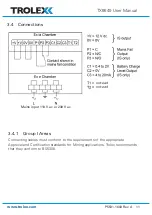 Preview for 11 page of Trolex TX6649 User Manual