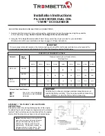 Preview for 1 page of trombetta P & Q 610 Installation Instructions