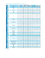 Preview for 28 page of Tronair 02-7815C0110 Operation & Service Manual