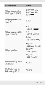 Preview for 156 page of Tronic 377473 2101 Operation And Safety Notes