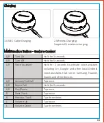 Preview for 6 page of Tronsmart Spunky Pro User Manual