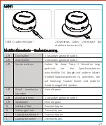 Preview for 23 page of Tronsmart Spunky Pro User Manual