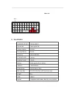 Preview for 3 page of Tronsmart TSM-01 User Manual