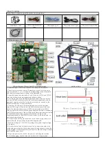 Preview for 15 page of TRONXY X5S 2E Manual