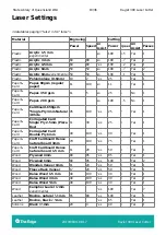 Preview for 14 page of Trotec Rayjet 300 Manual