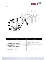 Preview for 29 page of Trotec SP1500 Operation Manual