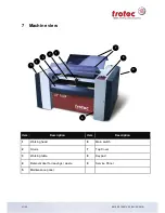 Preview for 31 page of Trotec SP1500 Operation Manual