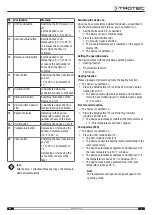 Preview for 9 page of Trotec TFC 21 E Operating Manual