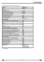 Preview for 15 page of Trotec TFC 21 E Operating Manual