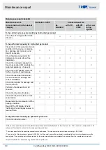 Preview for 50 page of Trox Technik BVRA Installation And Operating Manual