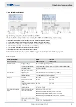 Preview for 47 page of Trox Technik EK-JS Installation And Operating Manual