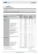 Preview for 23 page of Trox Technik FKA2-EU Installation And Operating Manual