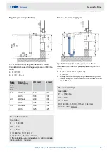 Preview for 35 page of Trox Technik X-CUBE X2 Transport And Installation Manual