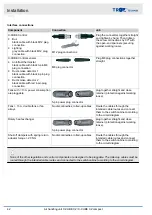 Preview for 42 page of Trox Technik X-CUBE X2 Transport And Installation Manual