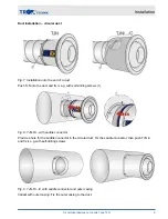 Preview for 9 page of Trox TJN Installation Manual