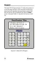 Preview for 22 page of Troxler 2701-B Manual Of Operation And Instruction