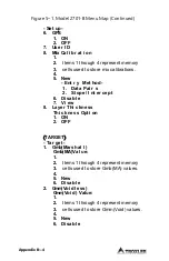 Preview for 90 page of Troxler 2701-B Manual Of Operation And Instruction