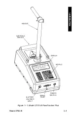 Preview for 15 page of Troxler 2701 -B Manual Of Operation And Instruction