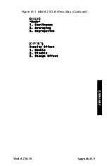 Preview for 83 page of Troxler 2701 -B Manual Of Operation And Instruction