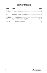 Preview for 13 page of Troxler 3430 Plus Manual Of Operation And Instruction