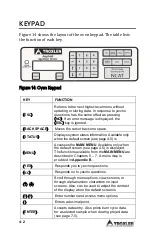 Preview for 58 page of Troxler ICO 4740 Manual Of Operation And Instruction