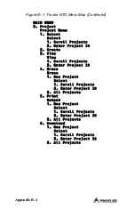 Preview for 140 page of Troxler NTO 4730 Manual Of Operation And Instruction