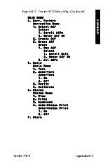 Preview for 141 page of Troxler NTO 4730 Manual Of Operation And Instruction