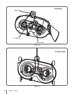 Preview for 28 page of Troy-Bild 060-1878-2 Operator'S Manual