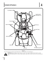 Preview for 15 page of Troy-Bild 26J Mini-Rider Operator'S Manual