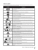 Preview for 43 page of Troy-Bild Pivot s Operator'S Manual