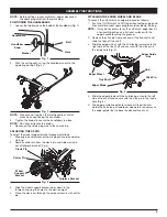 Preview for 5 page of Troy-Bild TB144 Operator'S Manual