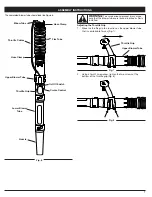 Preview for 7 page of Troy-Bild TB4BP EC Operator'S Manual