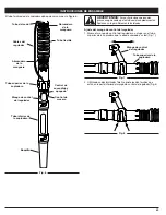 Preview for 43 page of Troy-Bild TB4BP EC Operator'S Manual