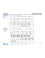 Preview for 23 page of TROY Group Font DIMM Printer User Manual