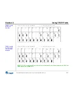 Preview for 25 page of TROY Group Font DIMM Printer User Manual