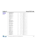 Preview for 43 page of TROY Group Font DIMM Printer User Manual