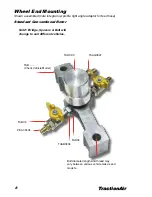 Preview for 8 page of TRT TractionAir Installation And Operating Manual