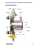 Preview for 9 page of TRT TractionAir Installation And Operating Manual