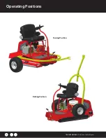 Preview for 15 page of Tru-Turf GR11000C Manual