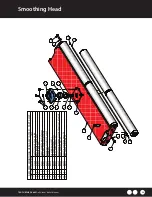 Preview for 28 page of Tru-Turf GR11000C Manual