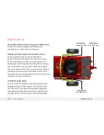 Preview for 20 page of Tru-Turf R50-11 Owner'S Manual