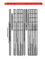 Preview for 16 page of Tru-Turf RS48-11C Manual