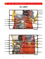 Preview for 22 page of Tru-Turf RS48-11C Manual