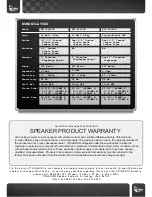 Preview for 4 page of TruAudio B23 series User Manual