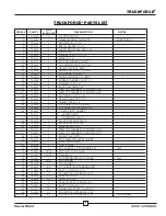 Preview for 8 page of TruckForce 1200 Operating And Maintenance Manual