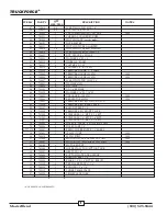 Preview for 9 page of TruckForce 1200 Operating And Maintenance Manual