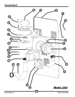 Preview for 13 page of TruckForce 1200 Operating And Maintenance Manual